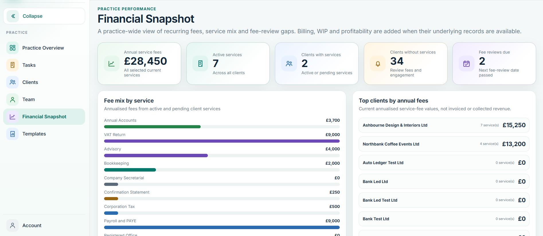 Balansix financial snapshot with fees and client portfolio information